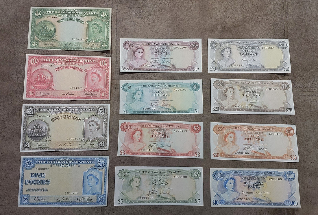 How to Start a World Banknote Collection | Premium Replicas