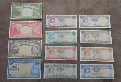 Reprint on paper with W/M Bahamas 1953-1974 y. UK colony.
