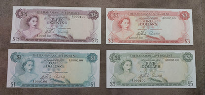 Reprint on paper with W/M Bahamas 1953-1974 y. UK colony.
